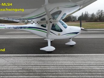 Fliegen 2025